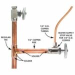 How To Plumb A Refrigerator Water Line?