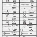 How To Read Plumbing Blueprints?